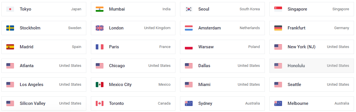 rdp server provider in Pakistan